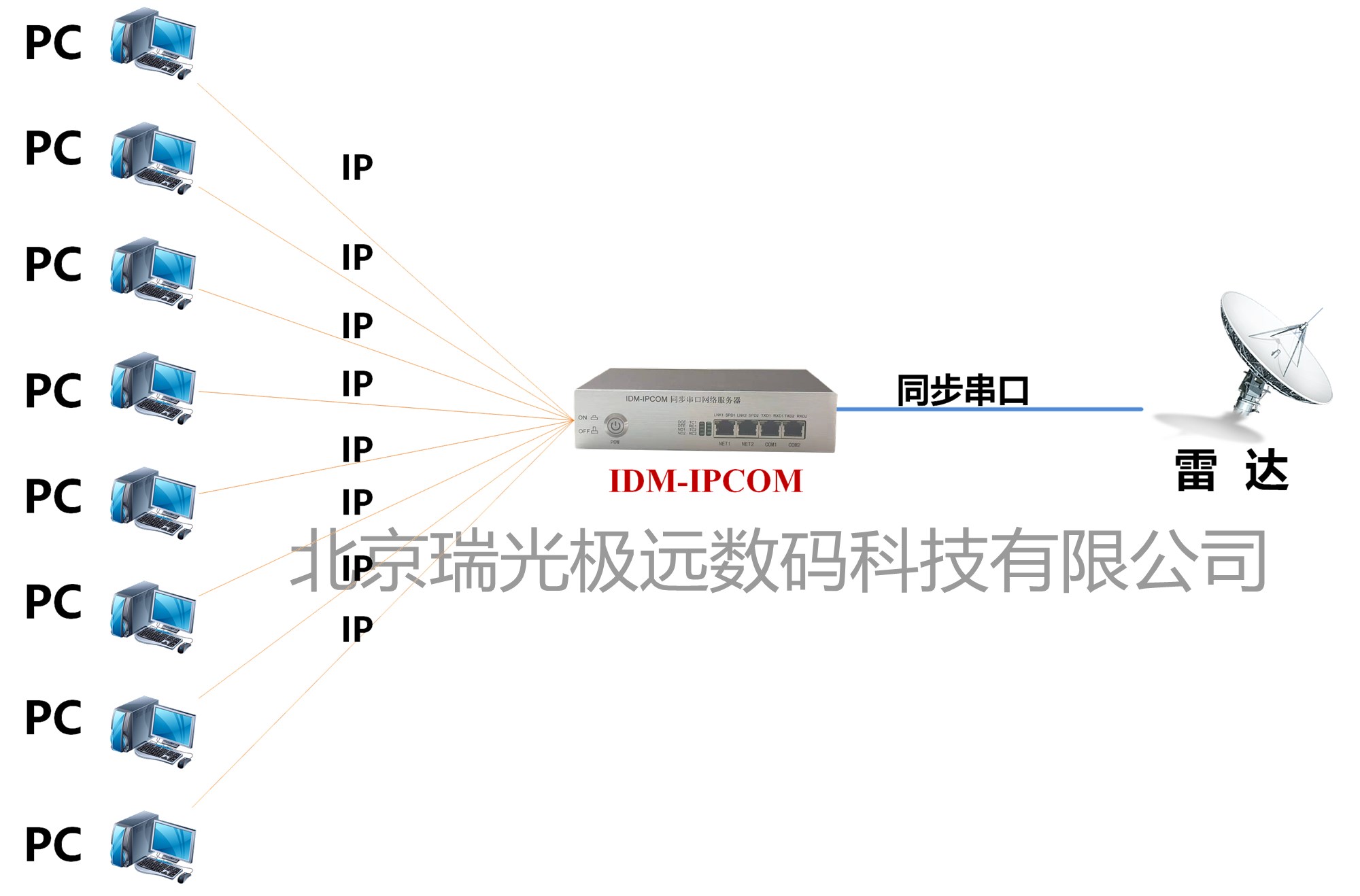 625cc7cc2a988ee705faf146d33411f_����.jpg