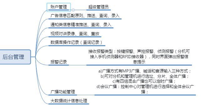 ��^(q��)�T������ϵ�y(t��ng)���ǻ���^(q��)����^(q��)�������ǻ��T����