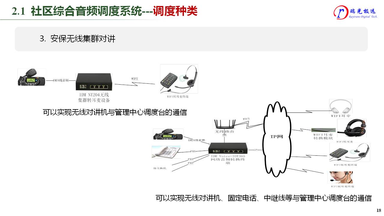 幻燈片18.JPG