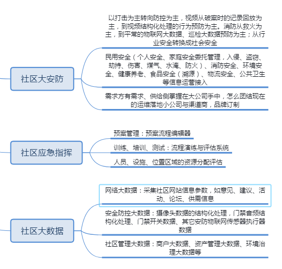 �W(w��ng)����^(q��)�������W(w��ng)���ǻ���^(q��)������