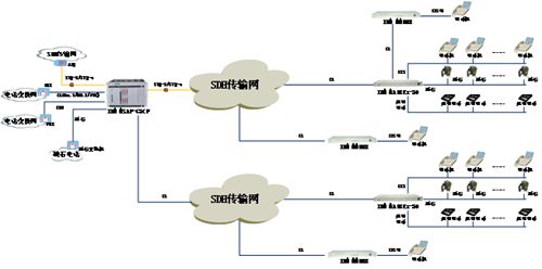 IDM MSAP-G3CP  SDH�������C�ϘI(y��)��(w��)<a href=http://www.m-office.cn/product/pcm/ target=_blank class=infotextkey>�����(f��)��</a>�O(sh��)�䑪(y��ng)�ÈD.jpg