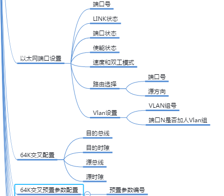 �C���Z(y��)���{(di��o)�ȣ��C���Z(y��)���W(w��ng)�P(gu��n)��IP��(du��)�v���C���Z(y��)���W(w��ng)�P(gu��n)��