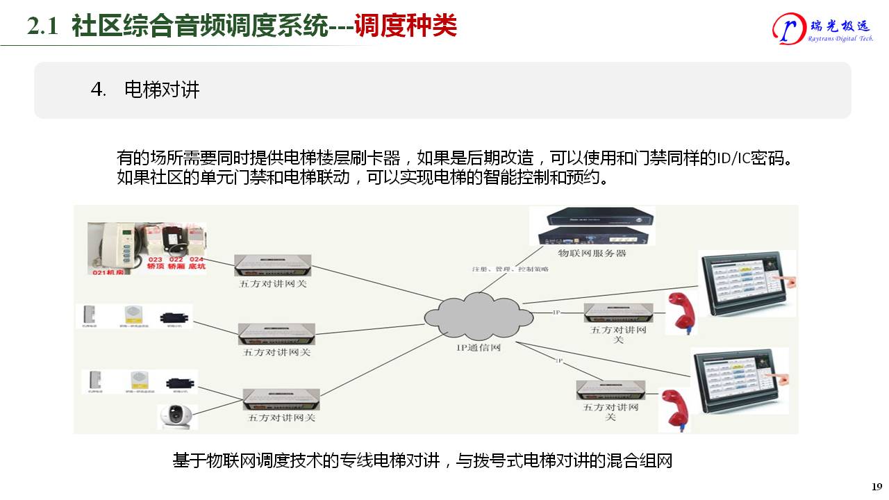 幻燈片19.JPG