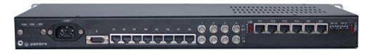 IDM GP-2400超寬帶綜合業(yè)務(wù)光纖復(fù)用設(shè)備后面板.JPG