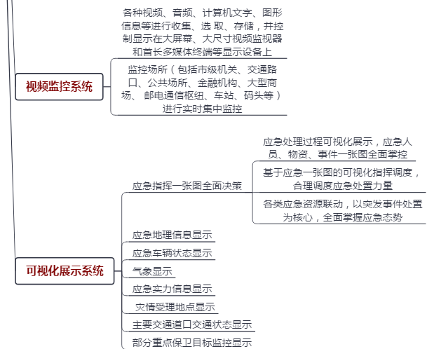 ��(y��ng)������ϵ�y(t��ng)��(li��n)��ָ�]��<a href=http://www.m-office.cn/zhihuidiaodu/ target=_blank class=infotextkey>ָ�]�{(di��o)��</a>��