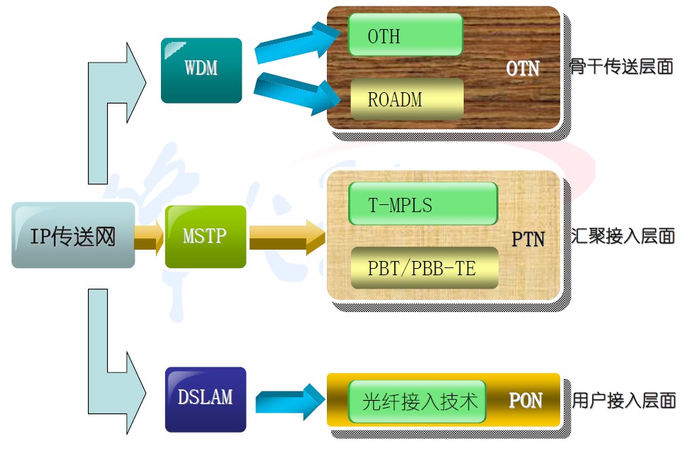 IP��.jpg