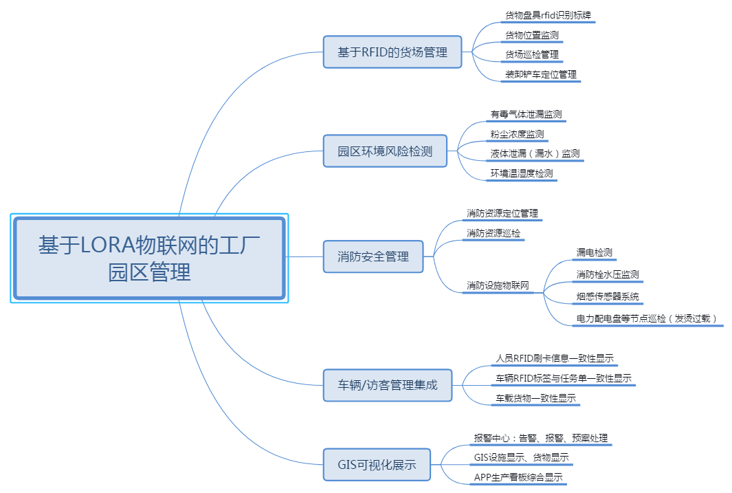 �ǻۈ@�^(q��)����(li��n)�W(w��ng)�@�^(q��)��������(li��n)�W(w��ng)���S��