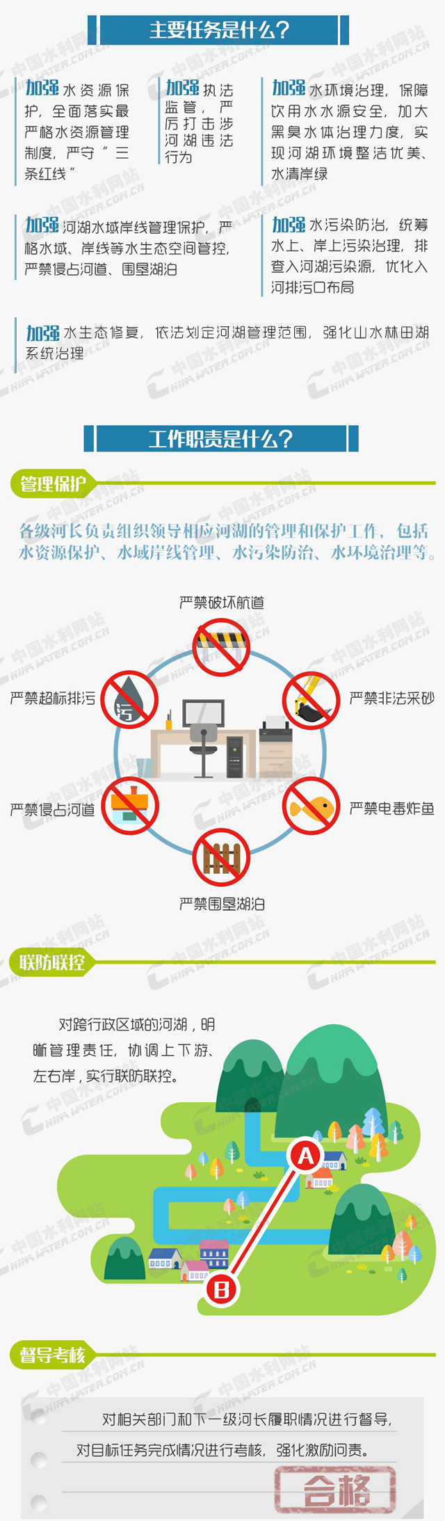 �ǻۺ��L�����L�����ӵ��������ǻ�ˮ����