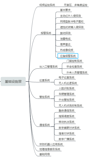 �䶾��ȫ�������䶾��ȫ�������䶾������