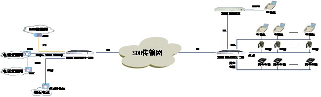 典型組網拓撲圖.jpg