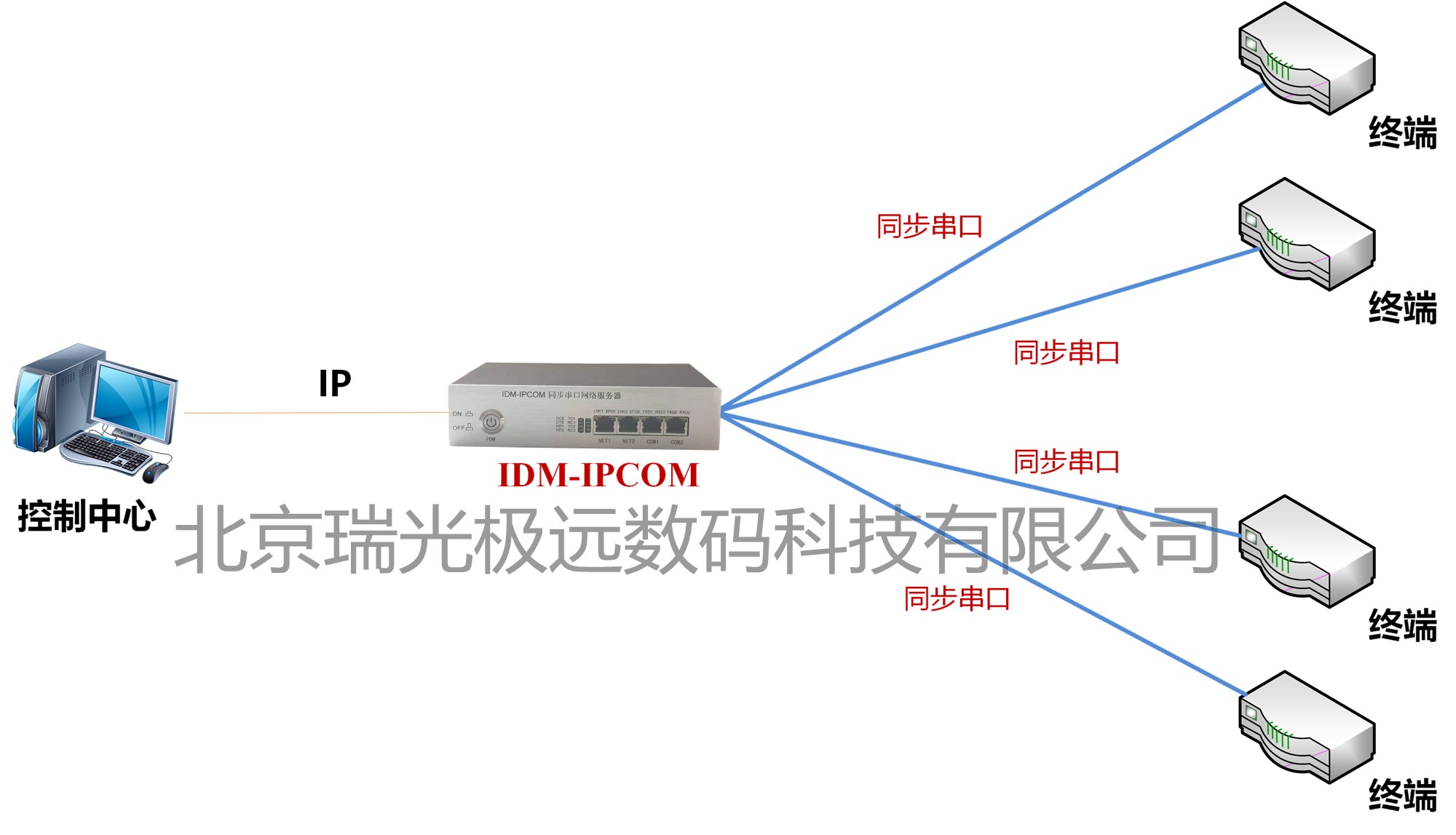 47ade0e7772b2429f7b2b653f398668_����.jpg