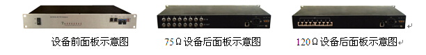 IDM MP200-8E1 PDH<a href=http://www.m-office.cn/product/dianhuaguangduanji/ target=_blank class=infotextkey>��˙C(j��)</a>�DƬ.jpg