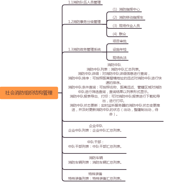 �ǻ���������ϵ�y(t��ng)����(li��n)�W(w��ng)�����������ǻ��{(di��o)������������