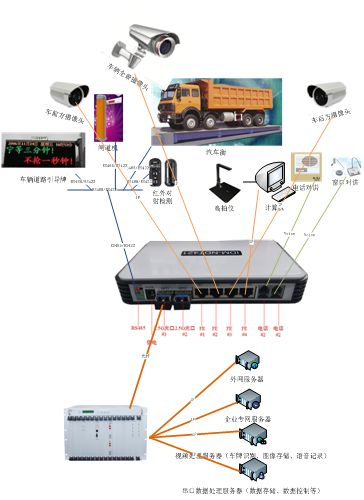 ����һ��IDM NTD421�p�������x��̫�W(w��ng)����.jpg