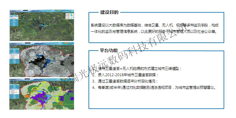 ��(y��ng)��ָ�]GIS�؈D---�����b�бO(ji��n)�y(c��)ƽ�_(t��i).jpg