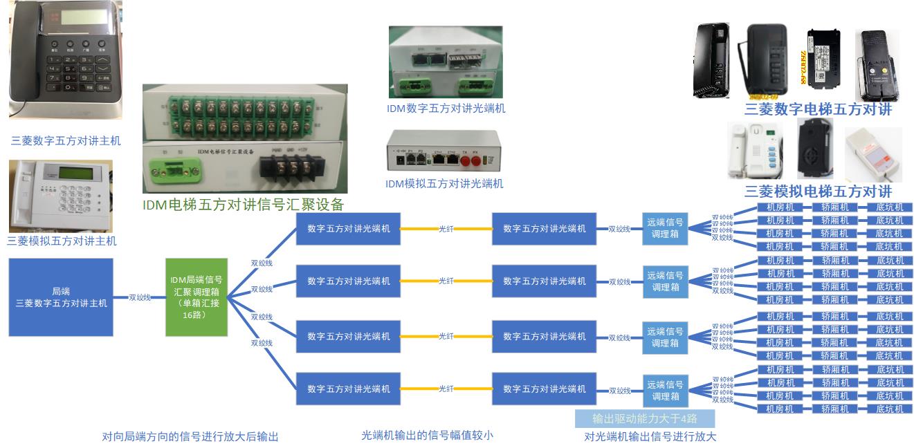應(yīng)用拓?fù)鋱D小.jpg