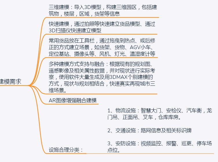 ���SGISƽ�_���������SGIS��ģ����(li��n)�W(li��n)�ӣ�����<a href=http://www.m-office.cn/zhihuidiaodu/ target=_blank class=infotextkey>ָ�]�{��</a>��