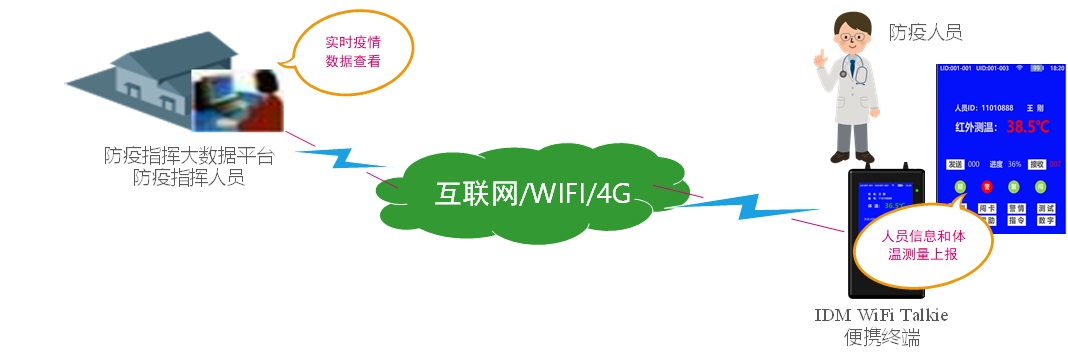 ��yʽ�c(di��n)�؜y��ָ�]�K���ˆT��Ϣ���w�زɼ��ψ�(b��o).jpg