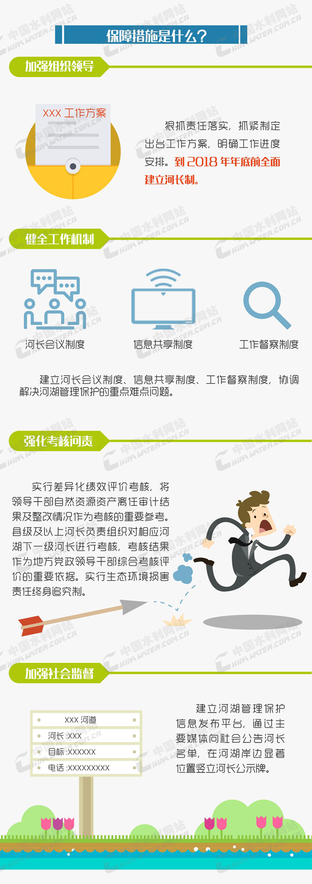 �ǻۺ��L�����L�ƣ��ӵ��������ǻ�ˮ����