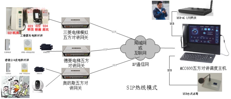 IP����巽��(du��)�v.jpg