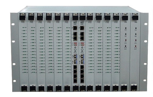 IDM MUX300一體化接入平臺.jpg