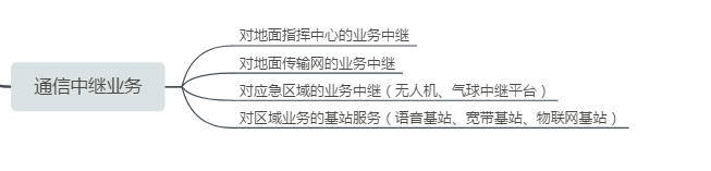 ����ͨ��ָ�]܇�� ͨ�����^�I(y��)�������l<a href=http://www.m-office.cn/zhihuidiaodu/ target=_blank class=infotextkey>ָ�]�{��</a>����