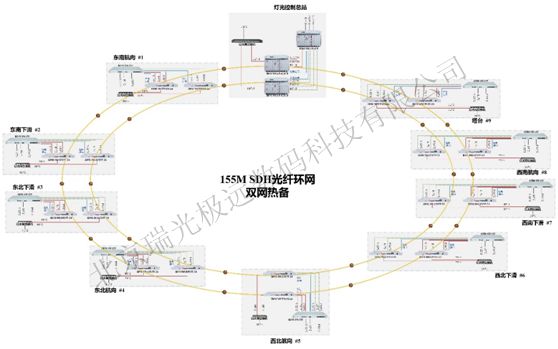 155M SDH���w�h(hu��n)�W(w��ng)�p�W(w��ng)���D.jpg