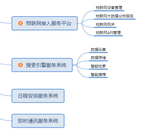 �ǻ�У�@����(li��n)�W(w��ng)У�@������