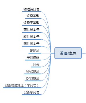 ��݌�(du��)�v�����IP��(du��)�v������巽��(du��)�v��