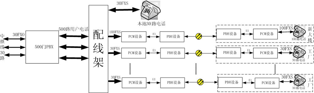 ����һ�����Q�C(j��)+��˙C(j��)+PCM����.jpg