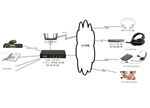 IDM �̶��Ԓ�D(zhu��n)�o��WIFI/�{(l��n)�������O(sh��)��