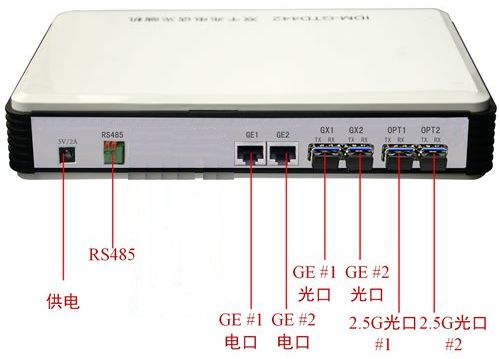 GP2000�pǧ����̫�W��˙Cǰ���.jpg
