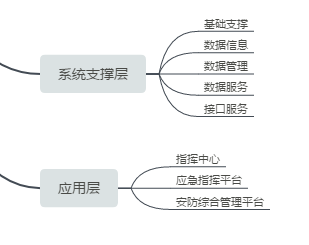 �䶾��ȫ�������䶾��ȫ�������䶾������