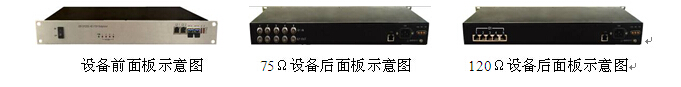 IDM GP2000-4E1 PDH<a href=http://www.m-office.cn/product/dianhuaguangduanji/ target=_blank class=infotextkey>光端機(jī)</a>圖片.jpg