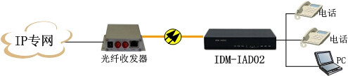 <a href=http://www.m-office.cn/product/shoufaqi/ target=_blank class=infotextkey>���w�հl(f��)��</a>���ʹ��.jpg