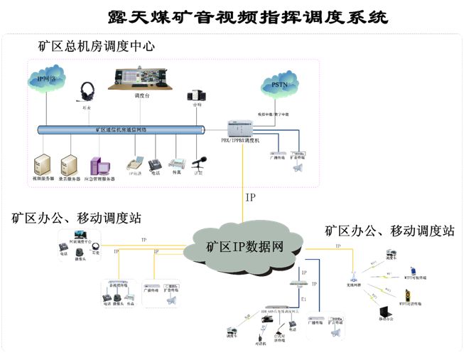 ¶��ú�V��ҕ�l<a href=http://www.m-office.cn/zhihuidiaodu/ target=_blank class=infotextkey>ָ�]�{(di��o)��</a>ϵ�y(t��ng).jpg