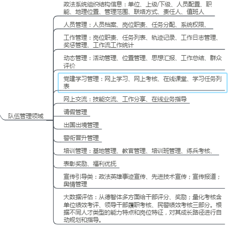 ������(sh��)��(j��)����,����ͨ����������(li��n)�W(w��ng)��