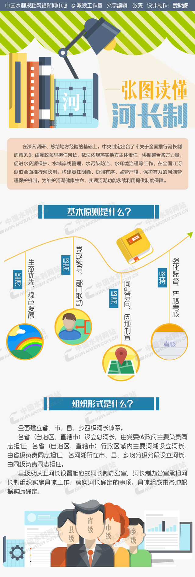 �ǻۺ��L�����L�����ӵ��������ǻ�ˮ����