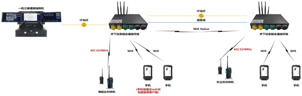 IDM RG1100��(y��ng)�ÈD.jpg