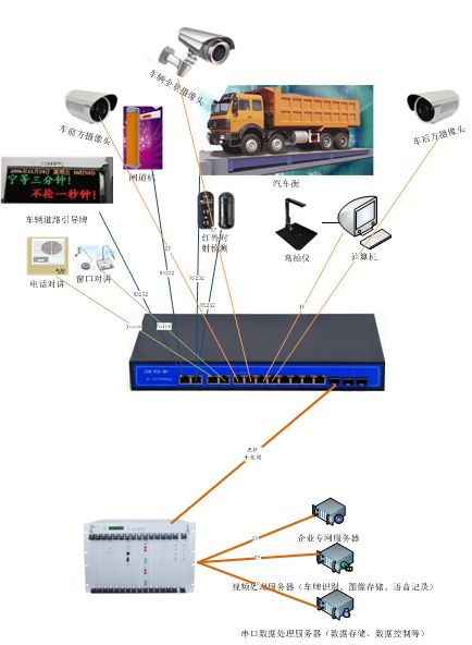 ��������IDM POE-M08+�p���ǧ�׽��Q�C(j��)ģʽ.jpg