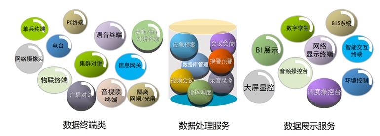 �ں�ͨ��<a href=http://www.m-office.cn/zhihuidiaodu/ target=_blank class=infotextkey>ָ�]�{(di��o)��</a>ģ�K�M�ɈDƬ.jpg