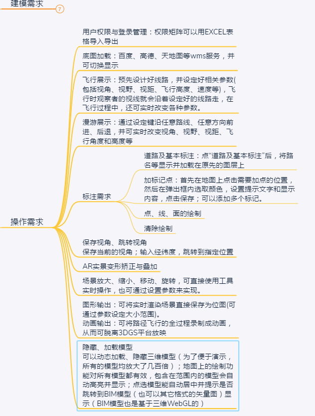 ���SGISƽ�_���������SGIS��ģ����(li��n)�W(li��n)��������<a href=http://www.m-office.cn/zhihuidiaodu/ target=_blank class=infotextkey>ָ�]�{��</a>��