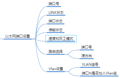 ��݌�(du��)�v�����IP��(du��)�v������巽��(du��)�v��