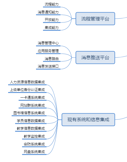 �ǻ�У�@����(li��n)�W(w��ng)У�@������