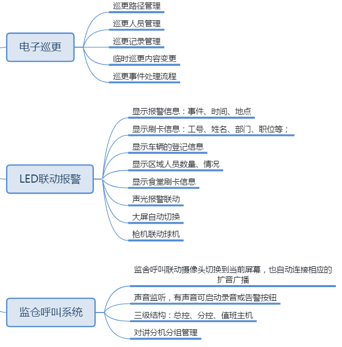�O(ji��n)�z������(li��n)�W(w��ng)���ǻ۱O(ji��n)�z���O(ji��n)�z����