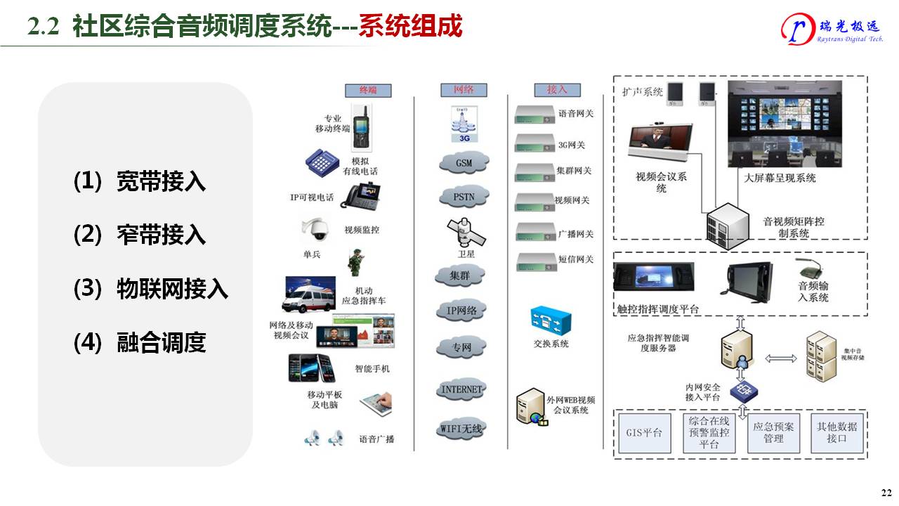 幻燈片22.JPG