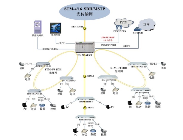 stm-4��(y��ng)�ÈD.jpg