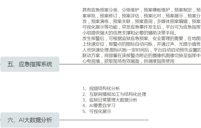�ǻ۱O(ji��n)�z,��(sh��)�ֻ��O(ji��n)�z,�O(ji��n)�z����