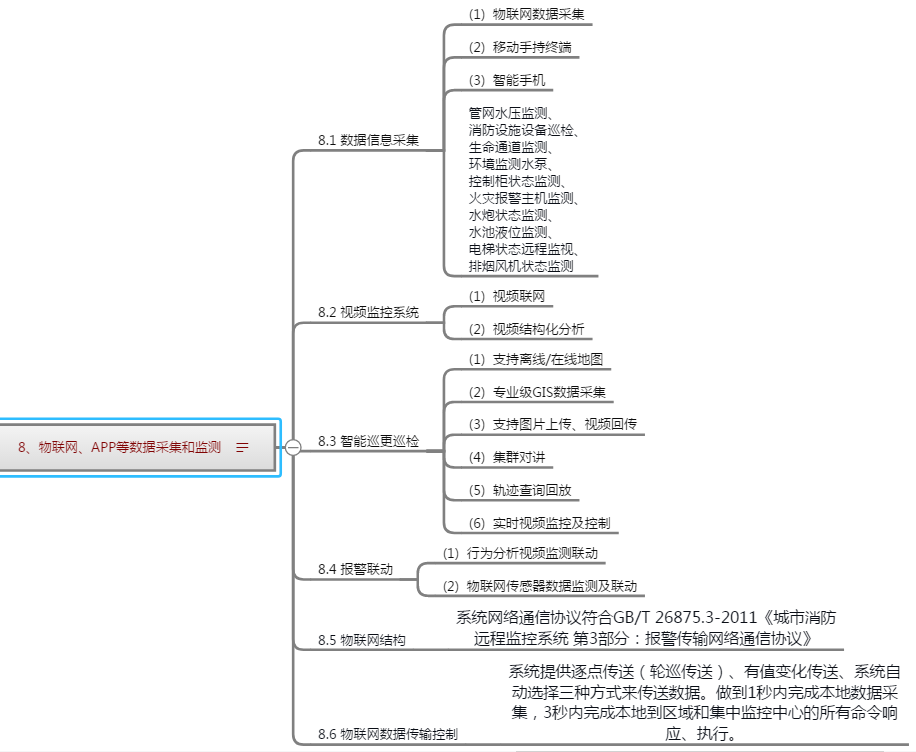 �ǻۏS�^(q��)�����S�T�����������a(ch��n)������