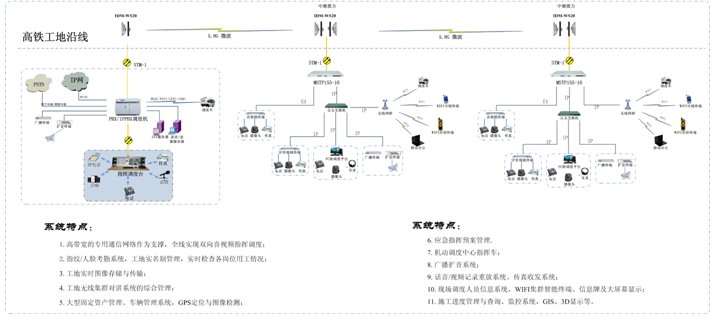 ���F���O(sh��)������ҕ�l<a href=http://www.m-office.cn/zhihuidiaodu/ target=_blank class=infotextkey>ָ�]�{(di��o)��</a>ϵ�y(t��ng)